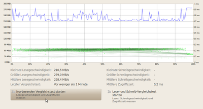 Bildschirmfoto-120 GB Festkörperlaufwerk (ATA OCZ-VERTEX2) - Vergleichstest-latest.png