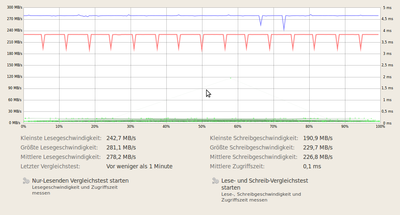 Bildschirmfoto-120 GB Festkörperlaufwerk (ATA OCZ-VERTEX2) - Vergleichstest.png