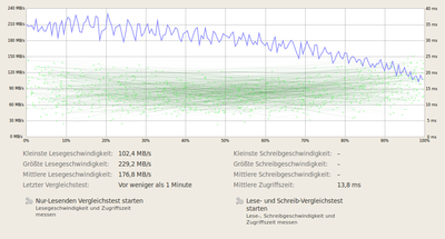 Bildschirmfoto-2,0 TB Festplatte (AMCC 9650SE-4LP DISK) - Vergleichstest-1.png