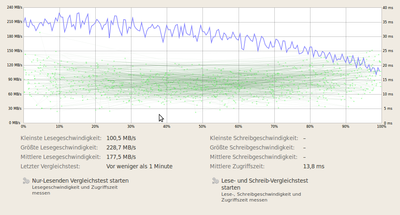 Bildschirmfoto-2,0 TB Festplatte (AMCC 9650SE-4LP DISK) - Vergleichstest.png
