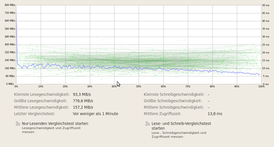 Bildschirmfoto-4,0 TB Festplatte (AMCC 9650SE-4LP DISK) - Vergleichstest.png